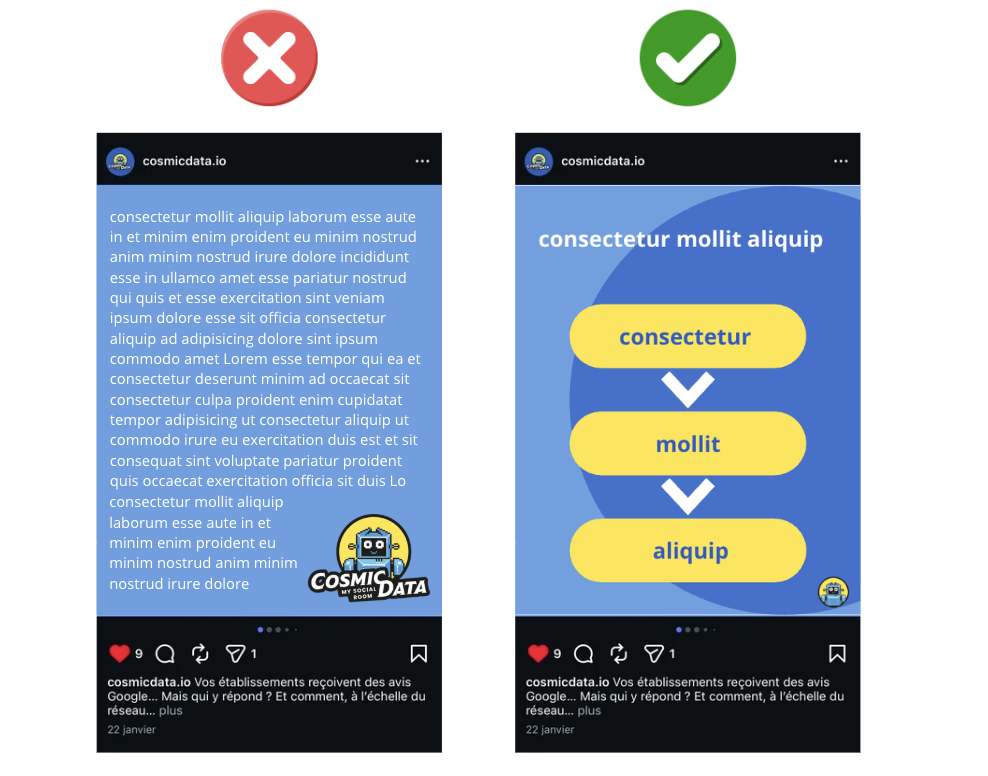 Graphisme sur les réseaux