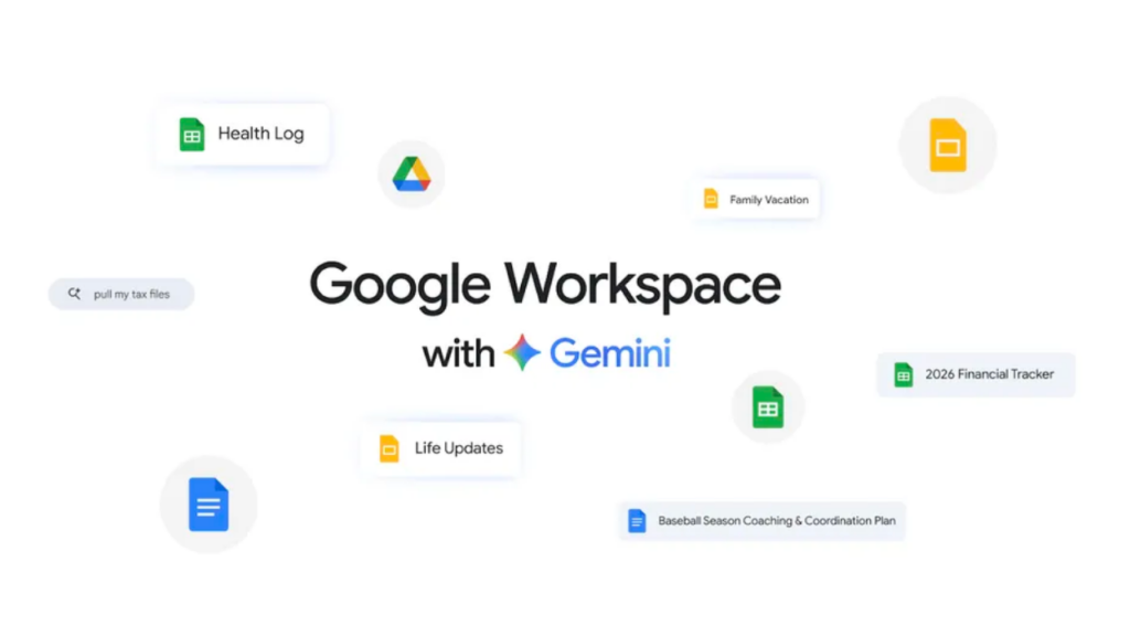 Google accélère l’intégration de Gemini dans son Workspace